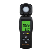 ПрофКиП Ю117B люксметр