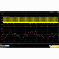 WR9K-CAN FDBUS TDME SYMBOLIC