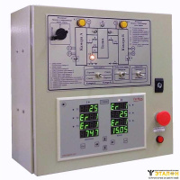 Щиты управления