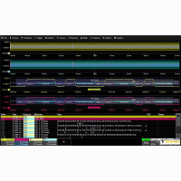 HDO6K-SPACEWIREBUS D опция