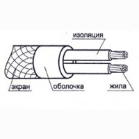 Провод термоэлектродный (термопарный)