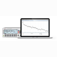 Опция 29/91 - программное обеспечение TimeView 3
