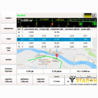 Опция 3G - для рефлектометров Гамма Люкс