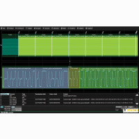 HDO6K-ENETBUS D опция