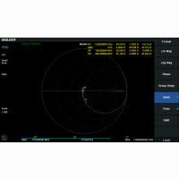 SVA1000X-VNA опция