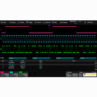 SDS-5000X-I2S опция