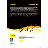 ПрофКиП ТДО-06 тестер дефектов обмоток электрических машин (встроенный мегаомметр)