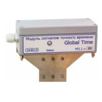 M23 - модуль времени (синхронизация с GPS/GLONASS)