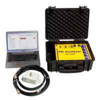 PD-Analyzer/6P - регистратор высокочастотных импульсов