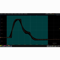 SDS7000A-CT-1000BASE-T опция