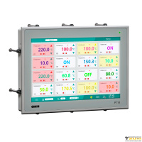 РГ10 многоканальный видеографический регистратор