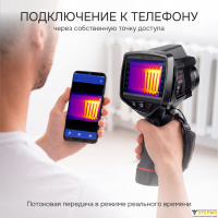 Тепловизор RGK TL-384 Plus с поверкой в комплекте с телеобъективом 12&deg;
