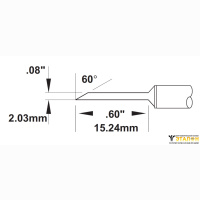 Metcal SMTC-0169. Паяльное жало для MX миниволна 2.00 &times; 15.24 мм