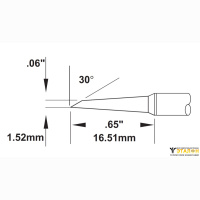 Metcal SMTC-1167. Паяльное жало для MX миниволна 1.5 &times; 16.51 мм