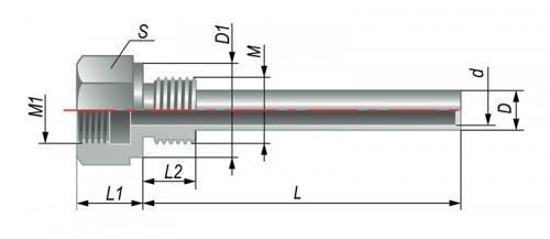 Конструктивное исполнение гильзы Конструктивное исполнение гильзы