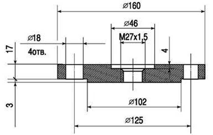 Габаритные и установочные размеры фланца монтажного