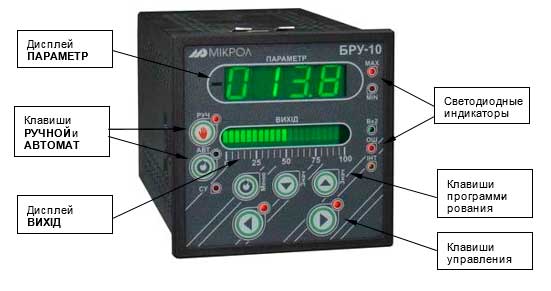 Внешний вид передней панели блока ручного управления БРУ-10