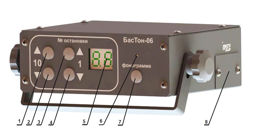 Схема конструкции передней панели 