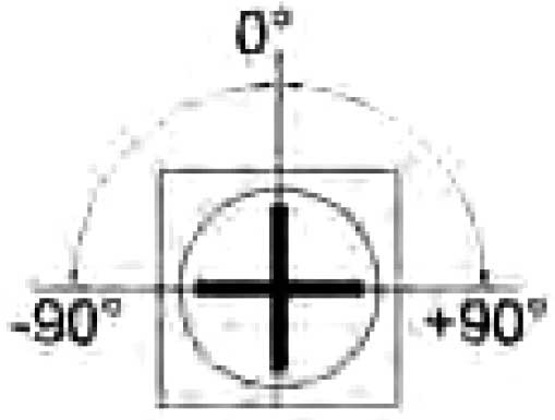 Привод переключателя управления ПЕ-031