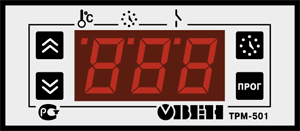 Элементы управления ТРМ501 Элементы управления ТРМ501