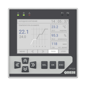 HMI: графический экран и кнопки
