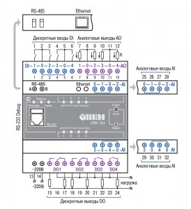 Схема подключения ОВЕН ПЛК154-220