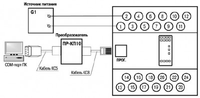 Схема подключения ПР110-х.8х.4х к ПК (через преобразователь ПР-КП10), G1 – источник питания с номинальным напряжением, зависящим от исполнения прибора Схема подключения ПР110-х.8х.4х к ПК (через преобразователь ПР-КП10), G1 – источник питания с номинальным напряжением, зависящим от исполнения прибора