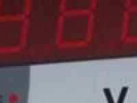 Амперметры постоянного тока