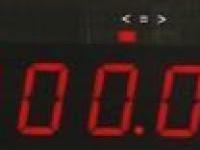 Щитовые цифровые варметры